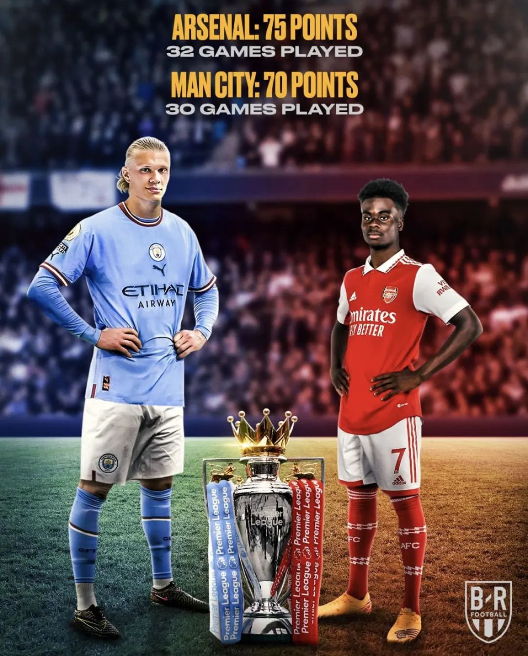 曼城vs布莱顿比赛